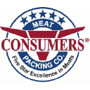 Consumers Packing Company Inc