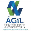 contabilidadejaguariuna.com.br
