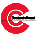 contactscount.com