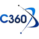 contax360.com