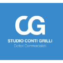contigrilli.com