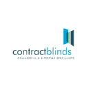 contract blinds