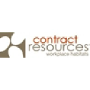 contract-resources.com