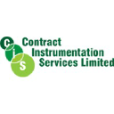 contractinstrumentation.co.nz