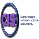 convergedinfrastructuresolutions.com