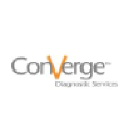 convergedx.com