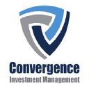 convergence-investments.com