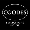 coodes.co.uk