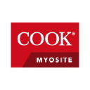 cookmyosite.com