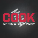 cookspring.com