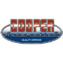 cooper-automotive.com