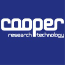 cooper.co.uk