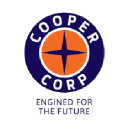 coopercorp.in