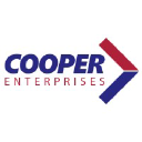 Cooper Enterprises Inc