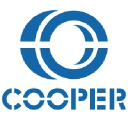 cooperwind.com