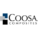 coosacomposites.com