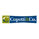 copetti.ca