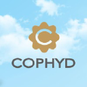 cophyd.com