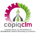 copiqclm.com