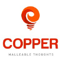 copper.com.ar