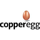 copperegg.com