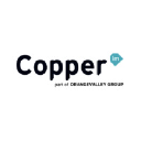 copperim.nl