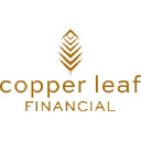copperleaffinancial.com