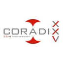 coradix.com