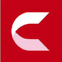 Coral Products PLC logo
