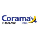 coramaxtintas.com.br