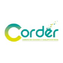 corder.be