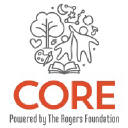core-academy.org