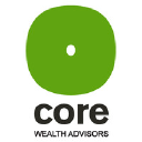 Core Wealth Advisors Inc