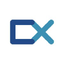 Creditsafes Business Index-rapport