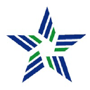 CoreFund Capital
