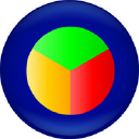 The C.O.R.E Group