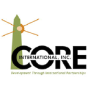CORE International