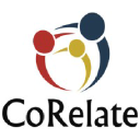 corelate.com.au