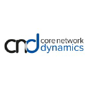 corenetdynamics.com