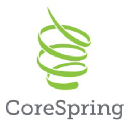 corespring.org