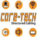 coretechcabling.com