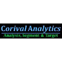 corivalanalytics.com