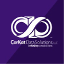 CorKat Data Solutions