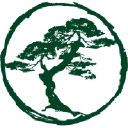 Cornell Capital LLC