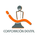 corporacion-dental.com