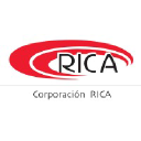 corporacionrica.com.mx