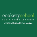 corporatecookery.co.uk