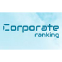 corporateranking.com