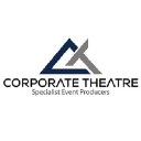 corporatetheatre.com.au