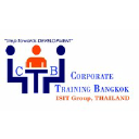 corporatetrainingbangkok.com